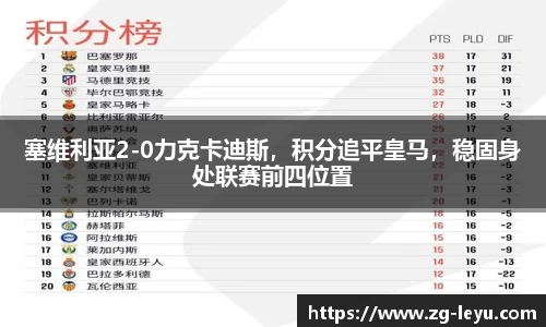 塞维利亚2-0力克卡迪斯，积分追平皇马，稳固身处联赛前四位置