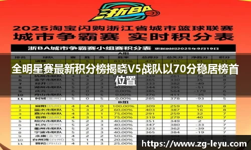 乐鱼体育